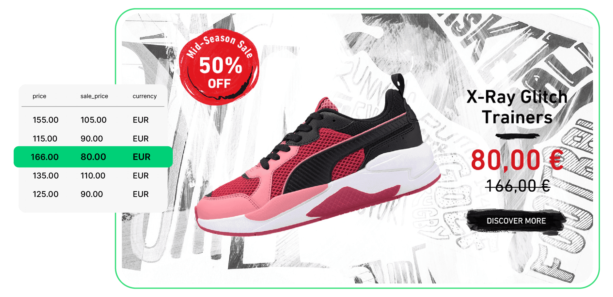 Limited sale remarketing ad example