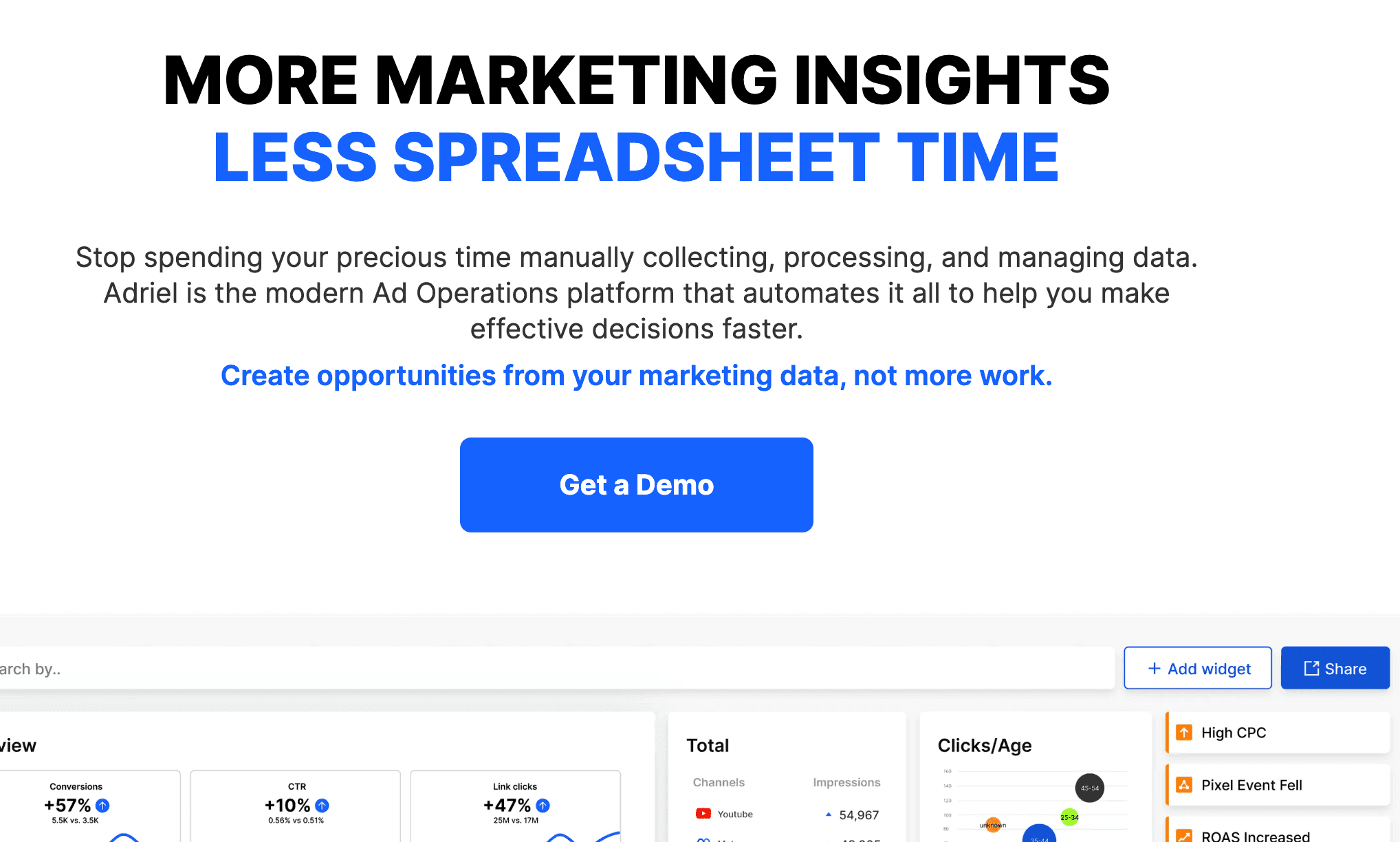 Adriel reporting tool