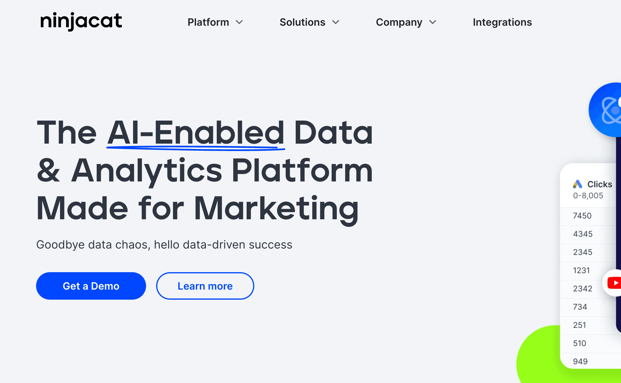 Ninjacat marketing reports