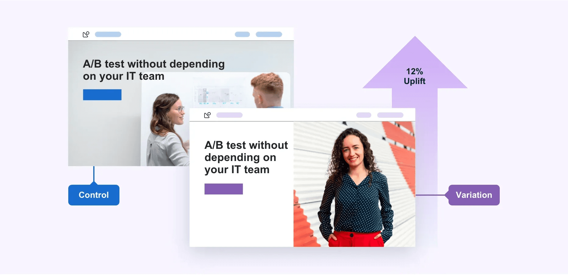 landing page split test