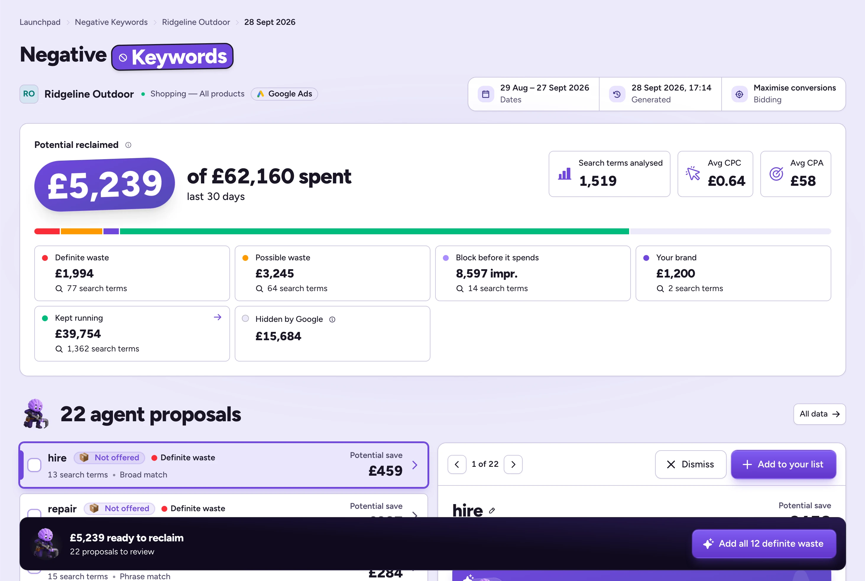 A report: £5,239 of £62,160 at stake over 30 days, split by type, with 22 proposals ranked by cost.