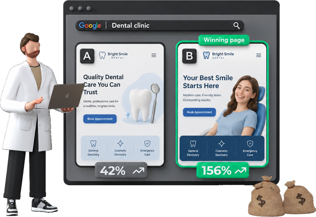 Two landing pages for the same dental clinic ad: version A at 42 percent, version B, the winning page, at 156 percent