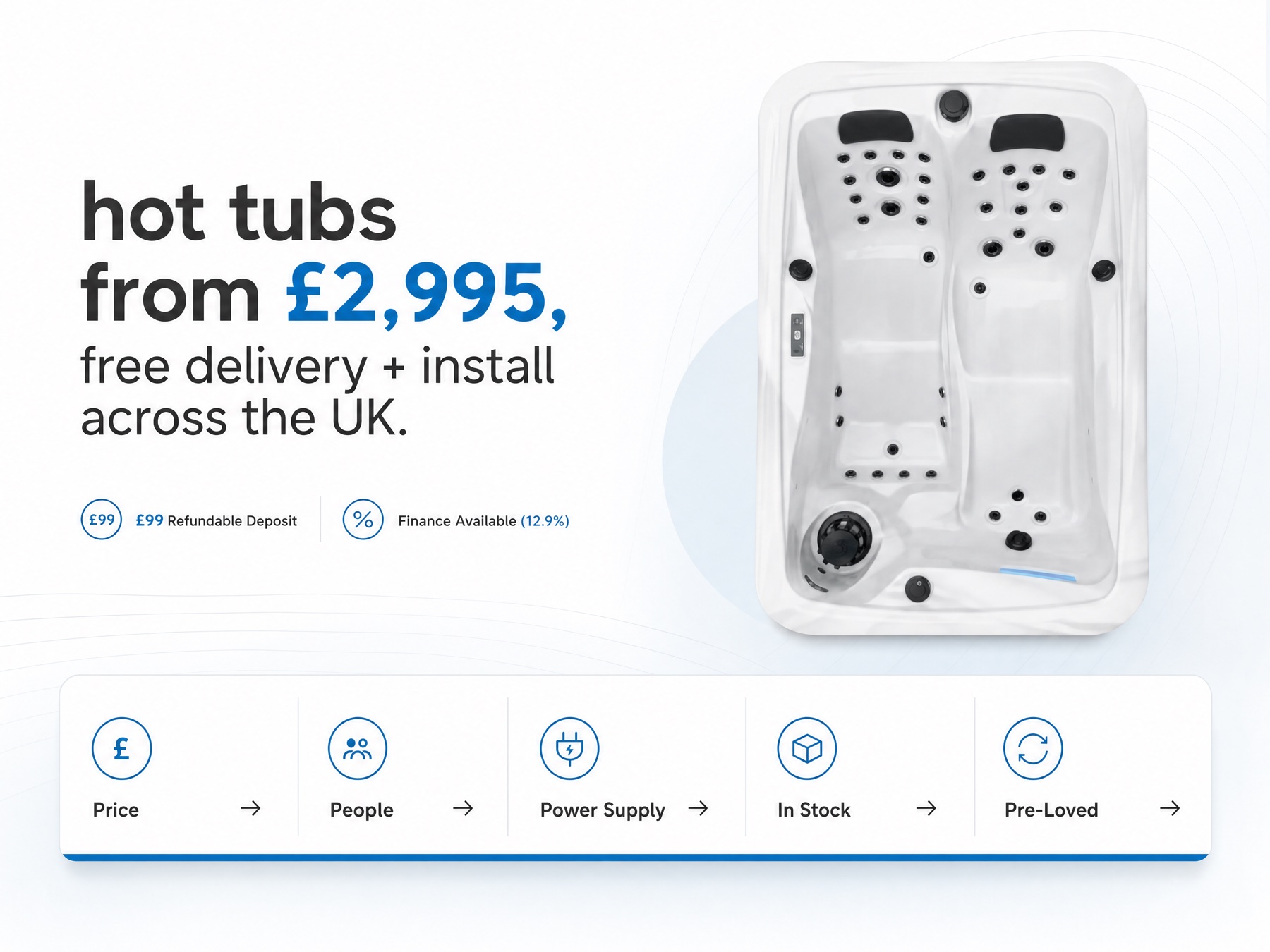 Wildwater Spas Postclick concept helping buyers choose by price, people and power supply