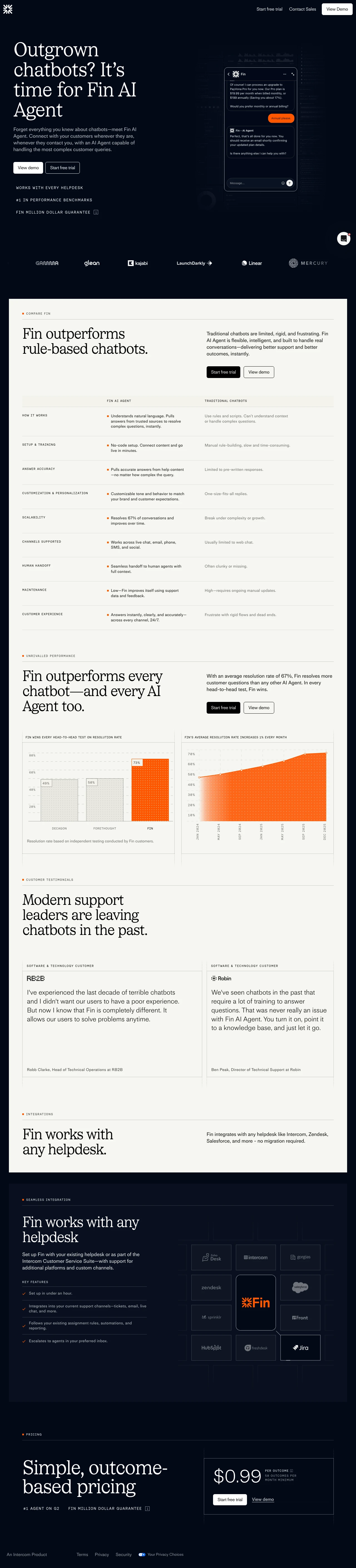 B2B Enterprise Software landing page example