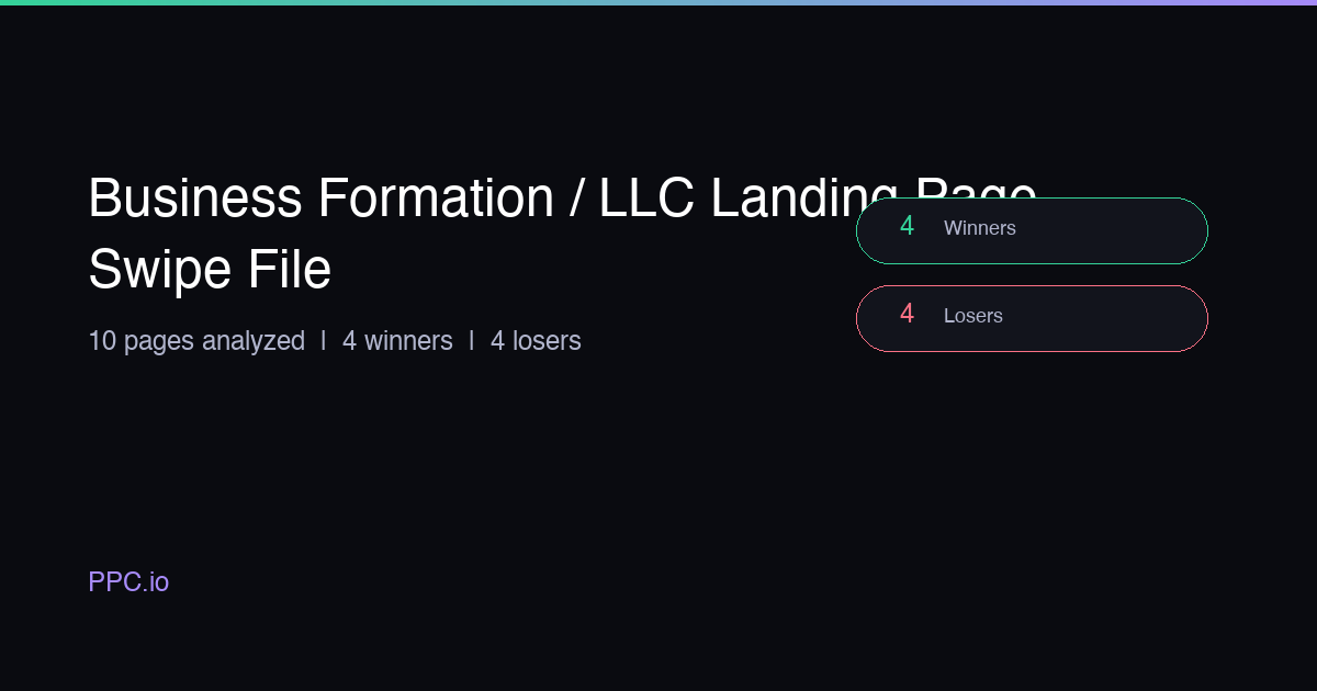 9 Best Business Formation / LLC Landing Page Examples from Google Ads ...